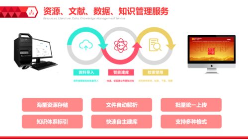 社科文獻數(shù)字學術科研服務 以數(shù)字內容制作賦能智慧學術