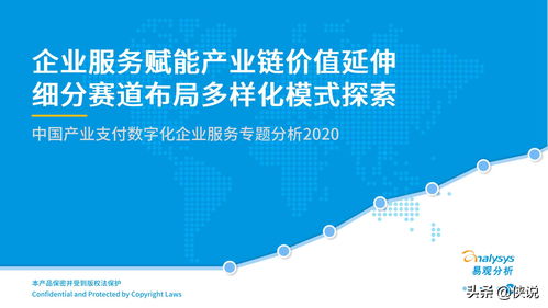 2020年中國產業(yè)支付數(shù)字化與數(shù)字內容制作服務企業(yè)分析