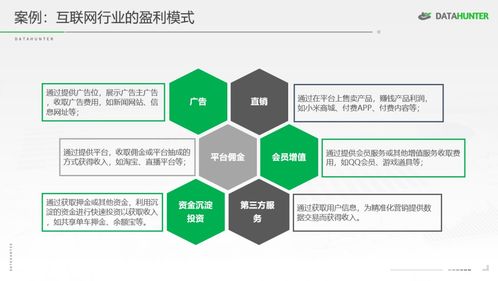 以業(yè)務為基，洞悉數(shù)據(jù) 網絡技術服務企業(yè)的數(shù)據(jù)分析快速入門指南